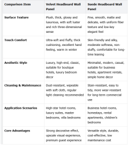 Bed Headboard Soft Cover Material Comparison